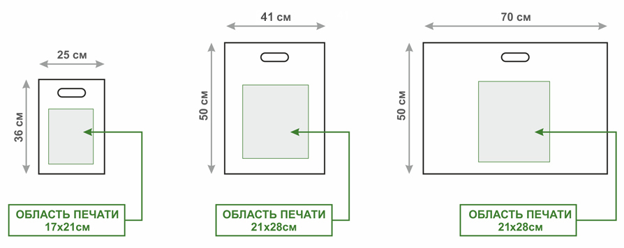 Размерный ряд полиэтиленовых пакетов